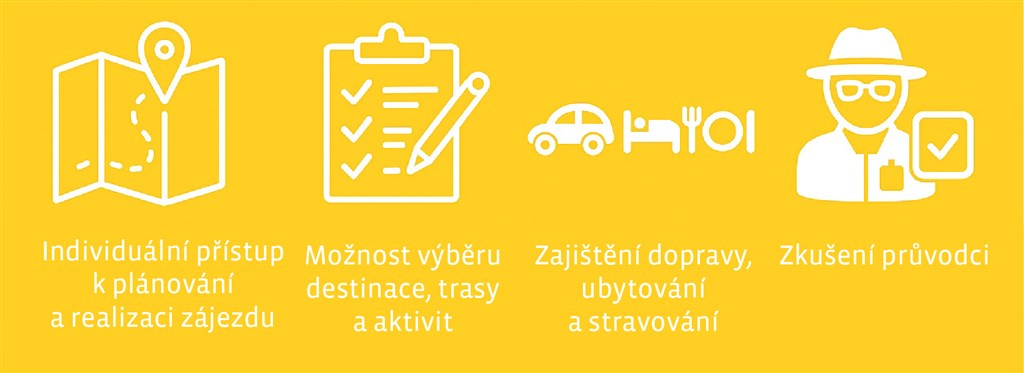 Zájezdy na míru - infopruh Zájezdy na míru - infopruh